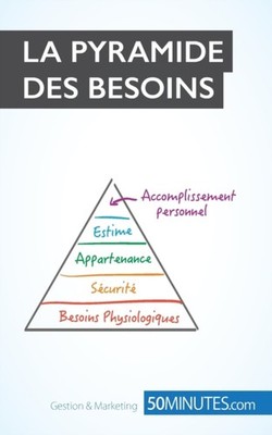 50minutes - La pyramide de Maslow Comprendre et classifier les besoins - X555z