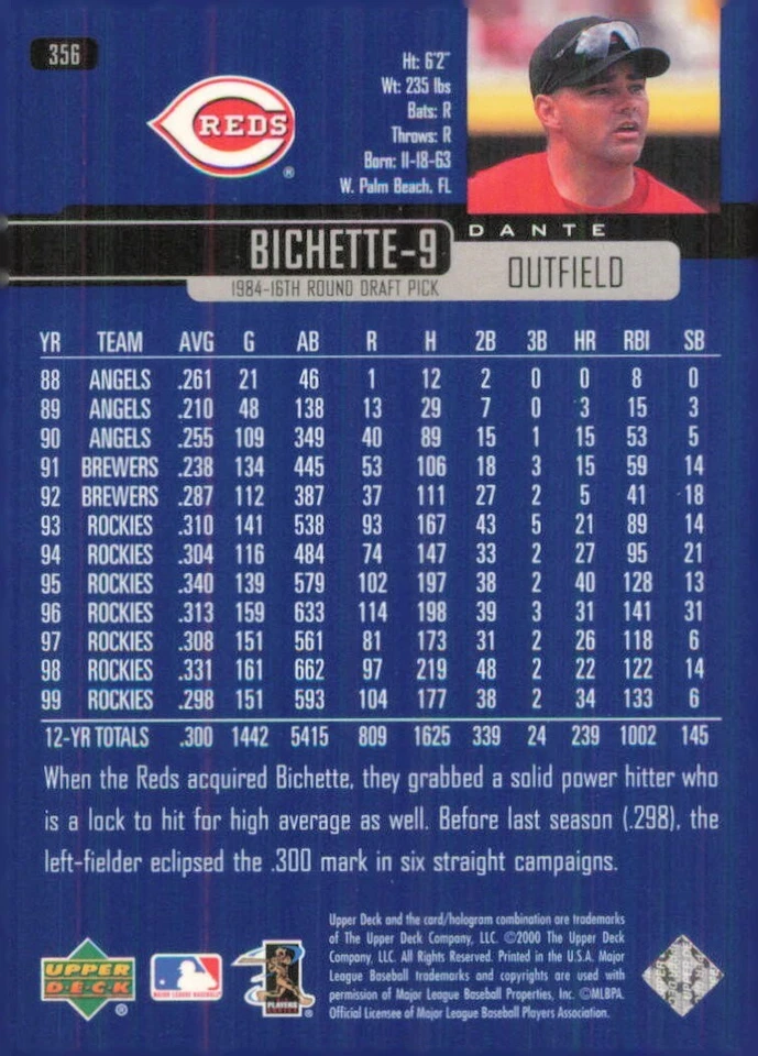 2000 Upper Deck #356 Dante Bichette Cincinnati Reds Baseball Card - Image 2 of 2