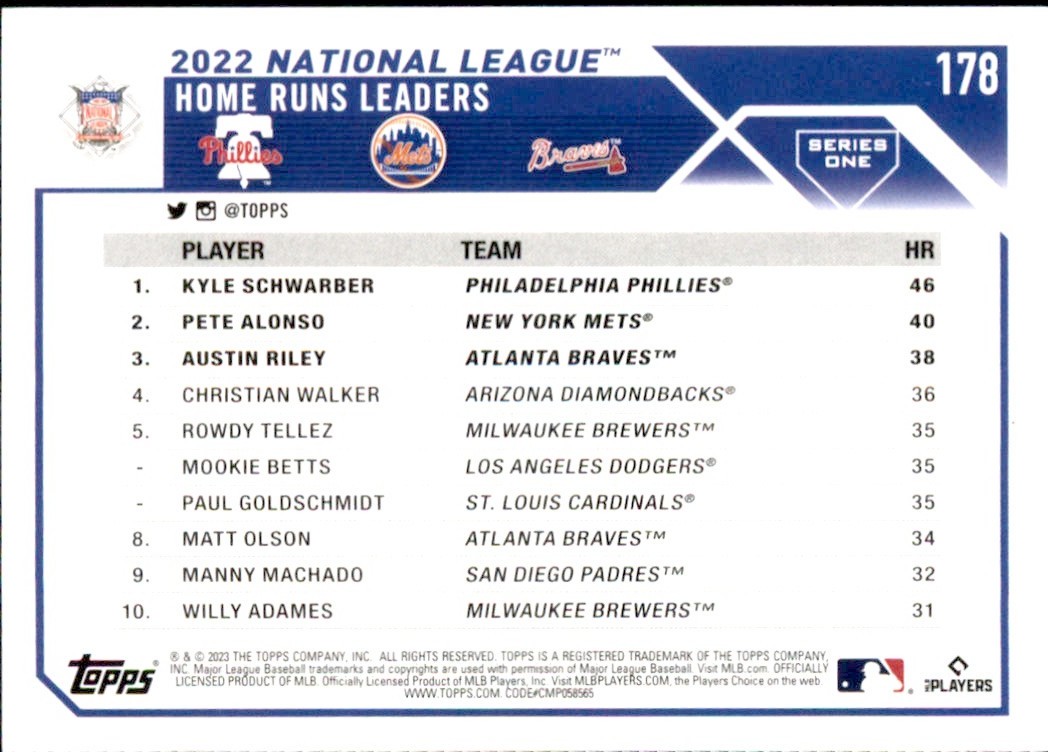 2023 Topps Series 1 - 2022 NL Home Run Leaders #178 | eBay