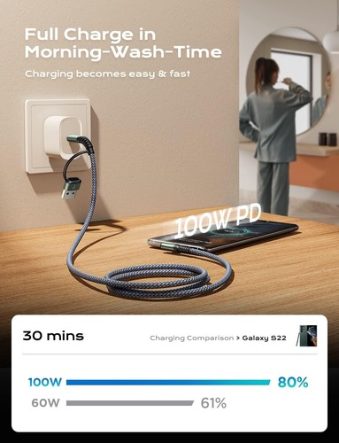 AINOPE 100W USB C to USB C Right Angle Multi 4 in 1 Fast Charging Cable, 3.3 Ft - 第 6/6 張圖片