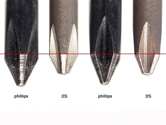 KTC Tool Phillips JIS Screwdriver Set Kit #3 #2 P3x150