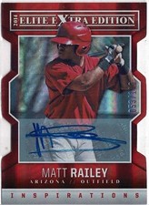 2014 Panini Elite Extra Edition Matt Railey Inspirations Auto Card /100 No. 59