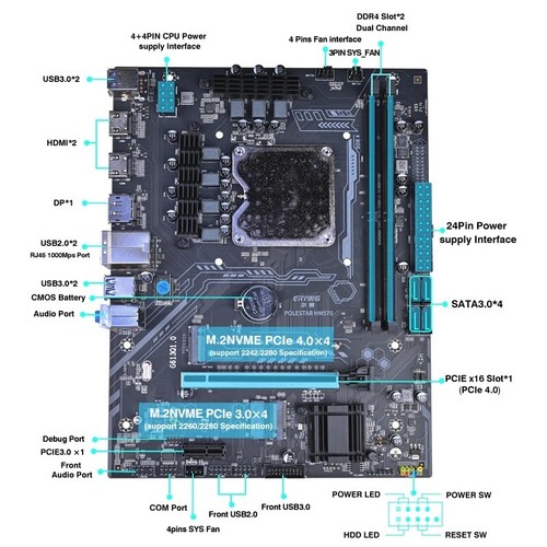 Gaming PC Motherboard with Onboard Xeon CPU W-11955M W 11955M 2.6GHz 8C16T 24MB - Picture 2 of 5