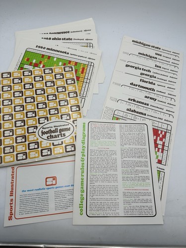 Sports Illustrated Football Game Charts 32 Teams Orig. Folder Complete Lot VGUC