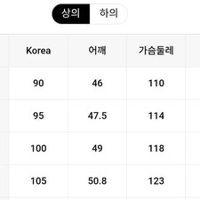 SHAN YES Navy Tracksuit Set 90-105