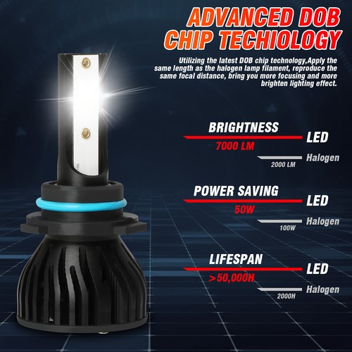 For Chevy Suburban Tahoe 2000-2006 LED Headlight High Low Beam+Fog Light Kit P4C - Picture 9 of 15