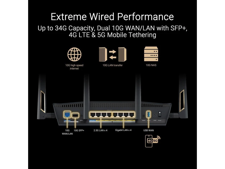 ASUS RT-BE88U Dual-band WiFi 7 AiMesh Extendable Performance Router, 4K-QAM, MLO - Image 3 of 4