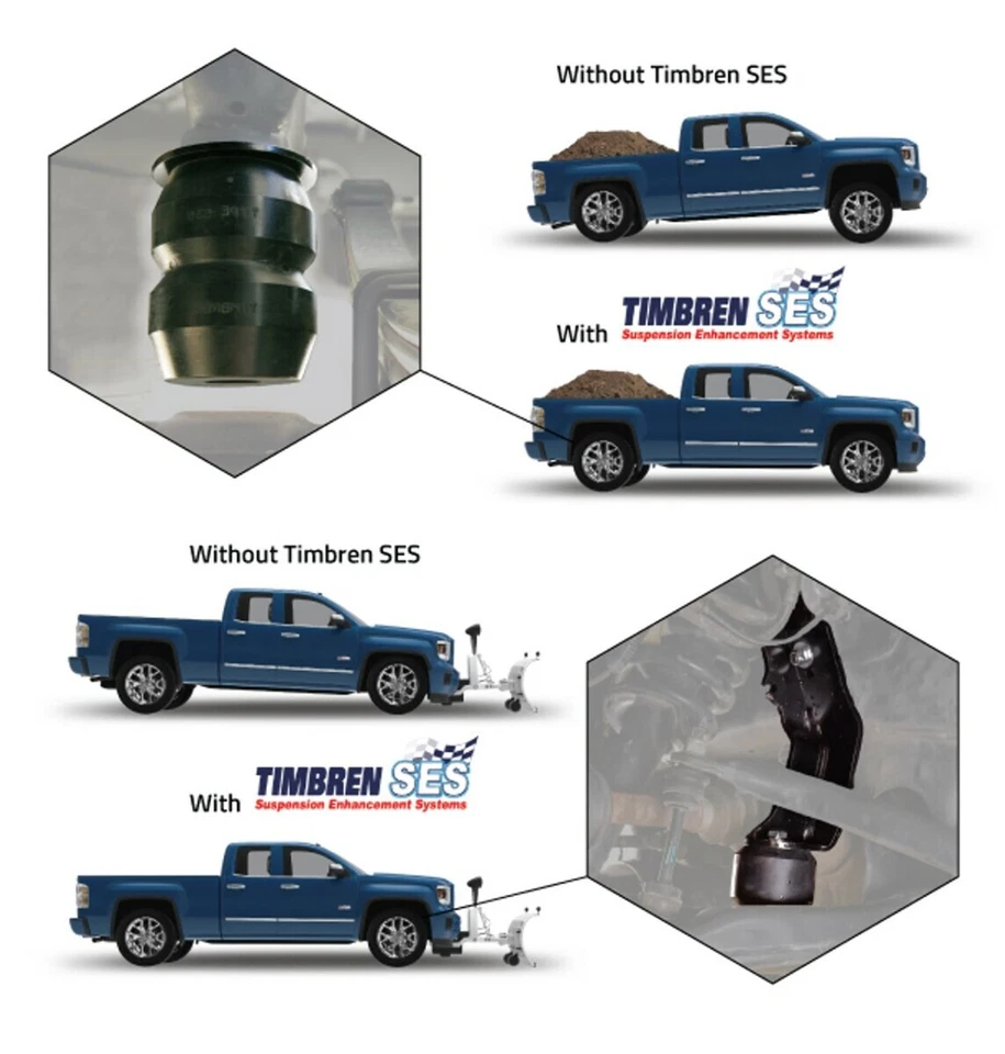 Kit de resorte auxiliar de goma Timbren SES suspensión trasera para Ford F-250 2005-2010 Foto 3 de 4
