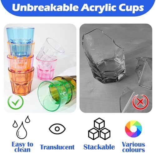 Plastic Drinking Glasses Set of 8, Unbreakable Coloured Water Tumbler, Acrylic P - Picture 4 of 6
