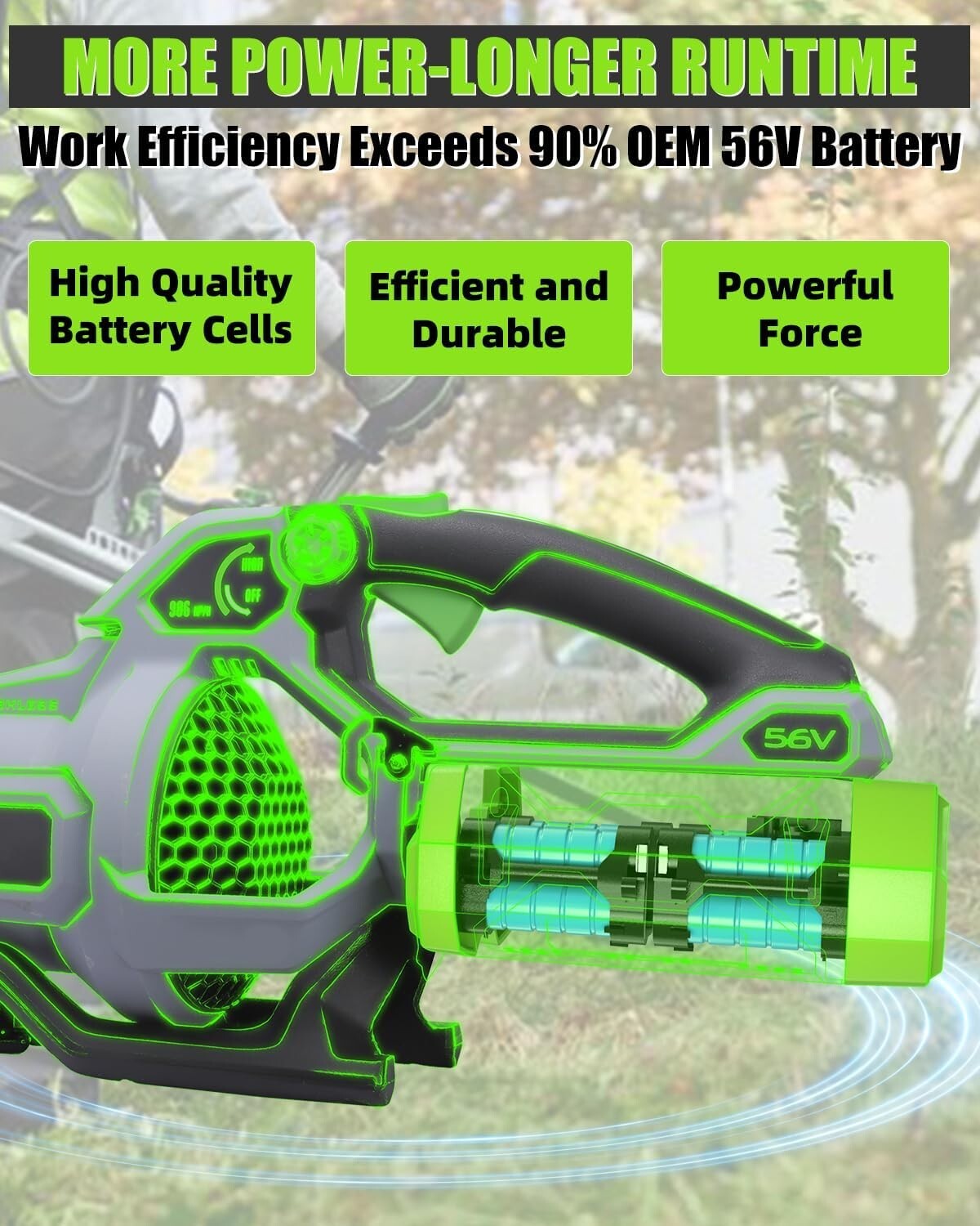 2Packs For EGO Power+ 56V 3Ah Battery with Upgraded Fuel Gauge (3rd Generation)