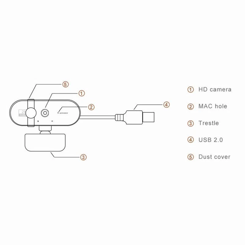 Full HD 1080P/2K/4K Webcam USB AutoFocus Webkamera mit Mikrofon für PC Laptop RF - Bild 2 von 4