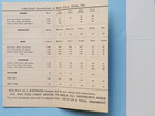 20thC Price List for Ohio, Illinois & Indiana Exporters Raw Furs Vtg pamphlet — photo 3