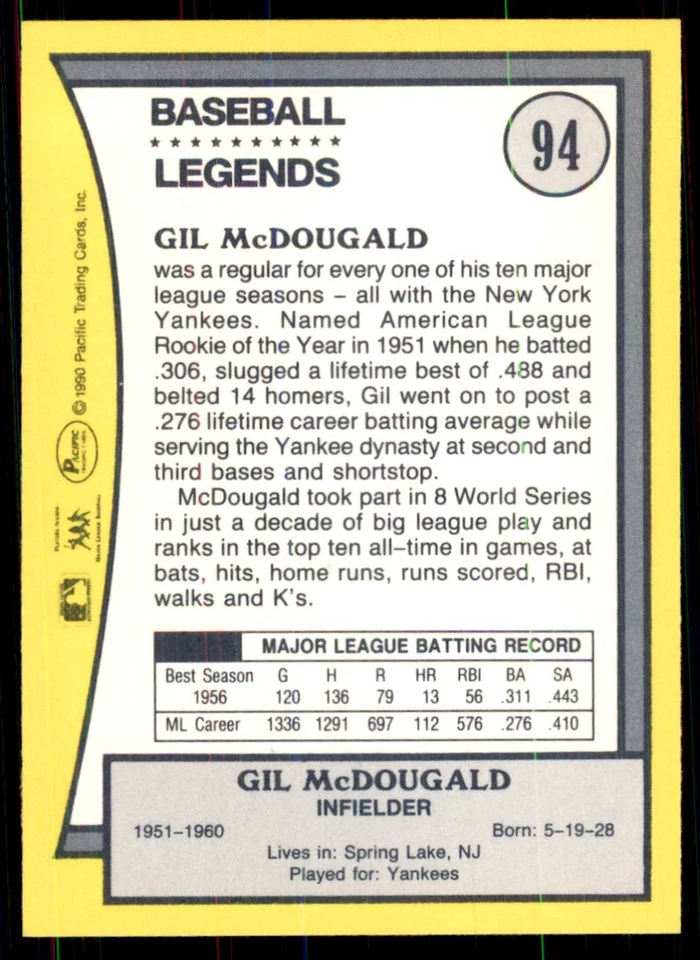 1990 Pacific Gil McDougald Baseball Cards #94 - Image 2 of 2