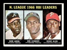 1967 Topps #242 NL RBI Leaders Aaron/Clemente/Allen (HOF) VG-EX Baseball Card