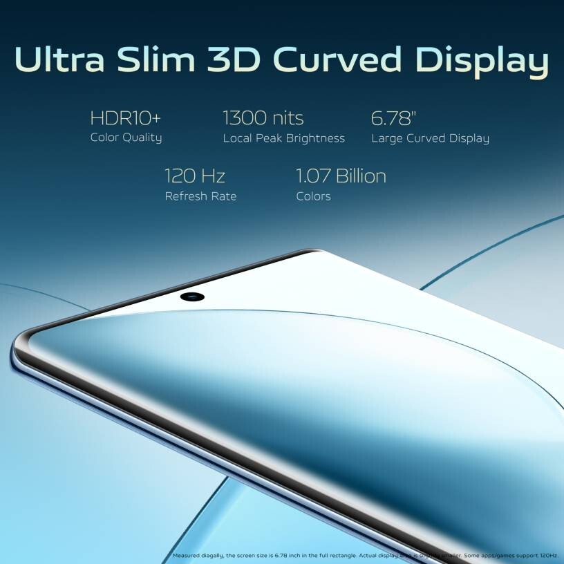 VIVO V29 Pro 5G (Black, RAM 12GB 256GB)6.78