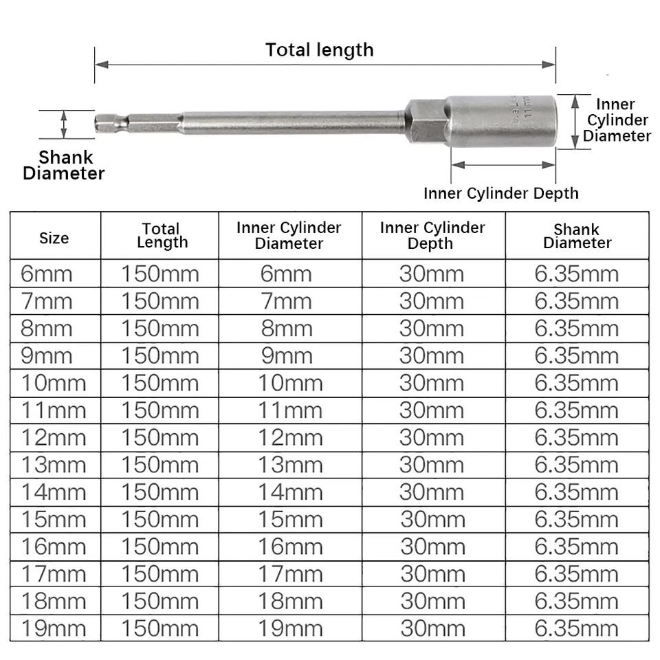 150mm Long Nuts Driver Hex Deep Socket Bits Impact Driver Drill 1/4" Hex Shank - Image 2 of 4