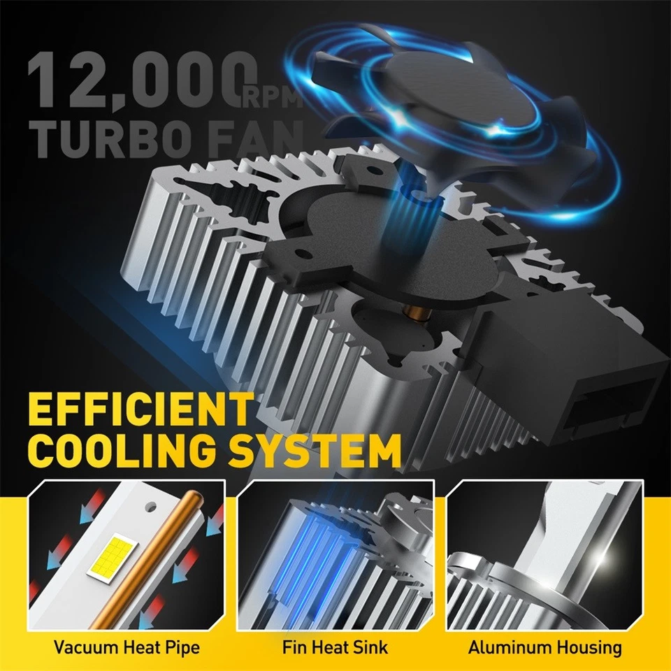 2PCS 200W D1S D1R HID Xenon Headlight Bulb Low Beam Kit 6000K Super Bright - Image 2 of 4