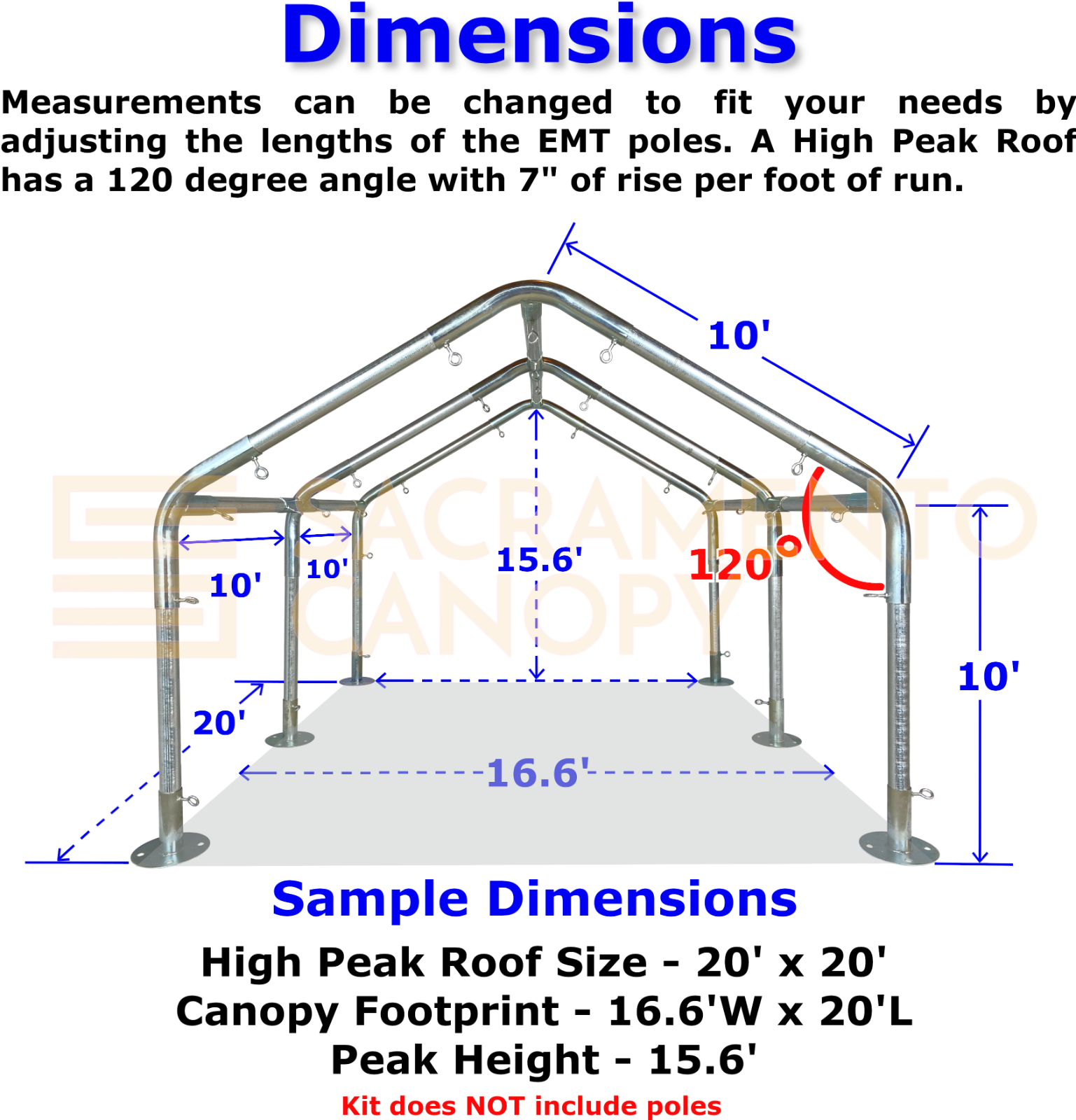 20' Wide Low Peak Or Flat Roof Canopy Fittings Kits, DIY