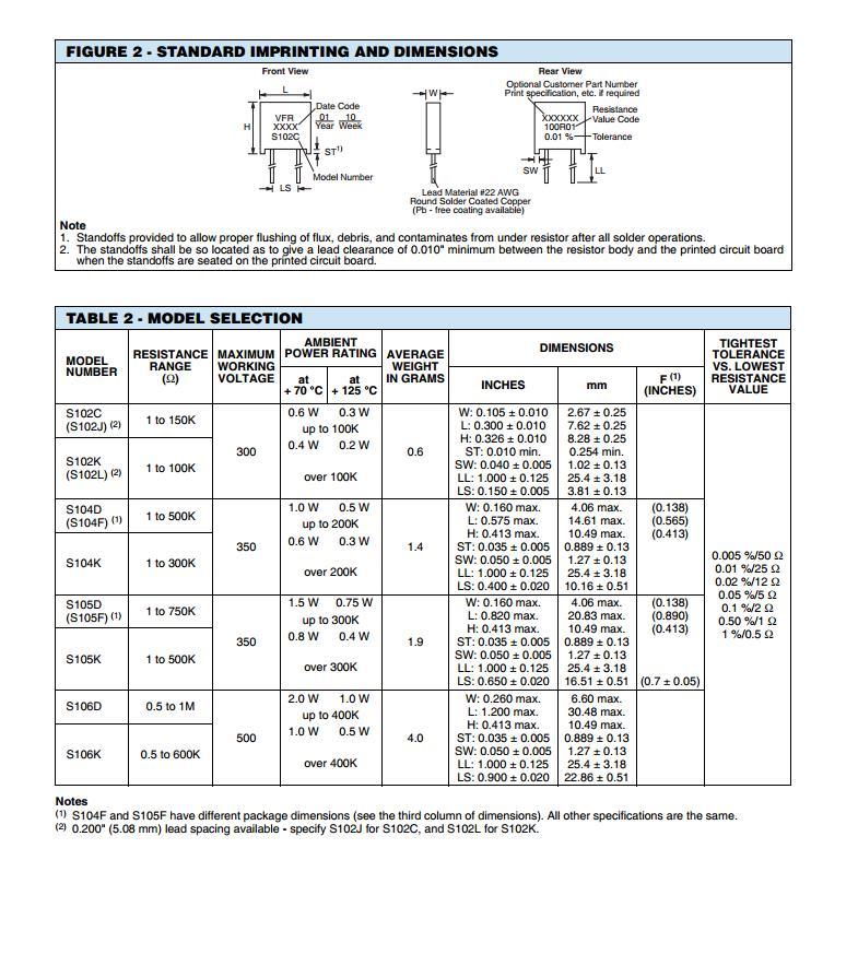 Resistenza In Lamina Metallica Vishay S102C 245K76 0,01% &ndash; Y0007245K760T0L (Usato)