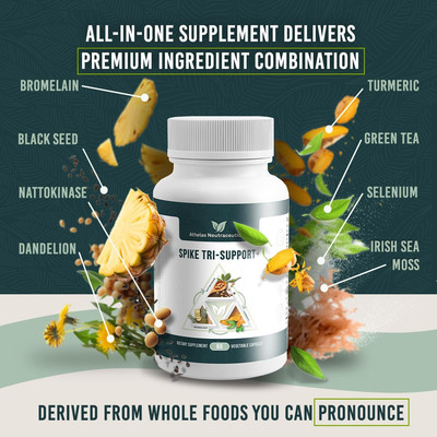 Spike Tri-Support+ with Nattokinase, Bromelain, and Turmeric - Includes Dandelio