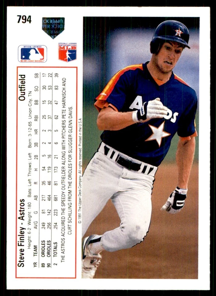 1991 Upper Deck Steve Finley Baseball Cards #794 - Image 2 of 2