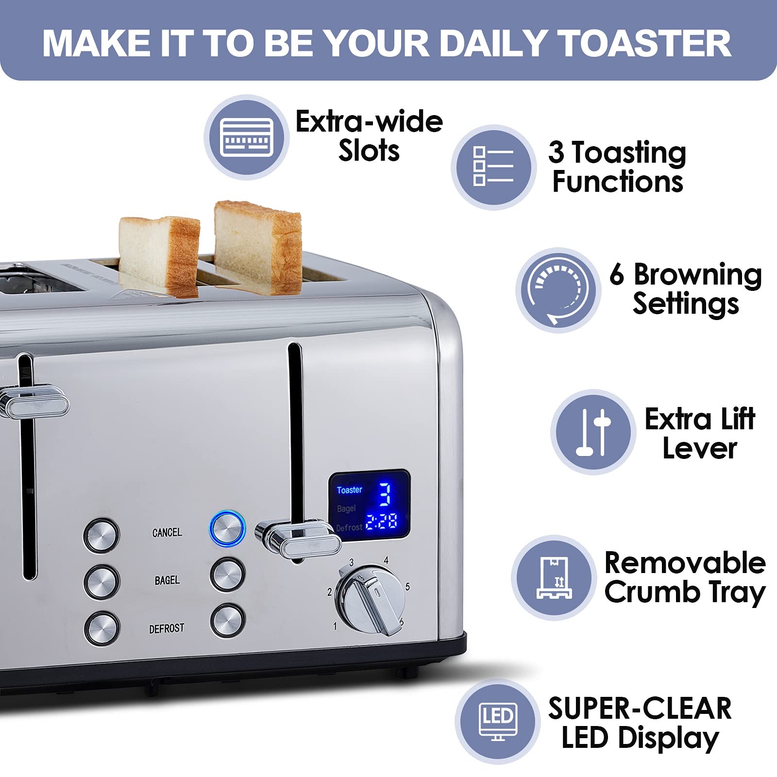 4 Slice Toaster, Ultra-Clear LED Display & Extra Wide Slots, Dual Control Pan...