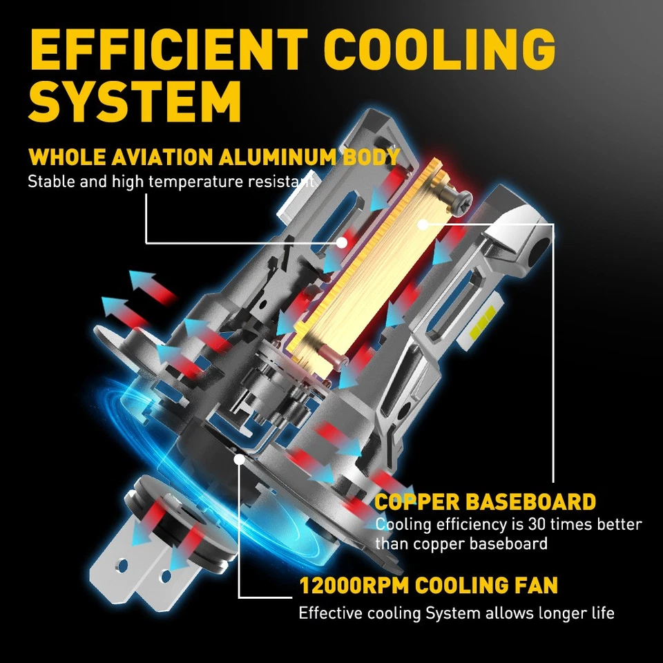 Super Bright H7 Headlight LED High Low Beam Bulb 40000LM 6500K White 1-10Set - Image 4 of 4