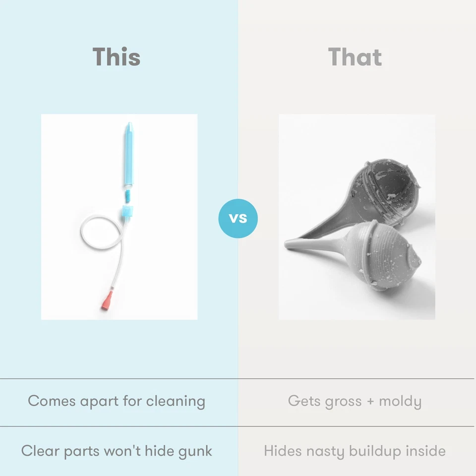 Frida Baby NoseFrida SnotSucker Aspirador Nasal para Bebé Bebé Bebé Nariz Chupador con... Foto 3 de 3