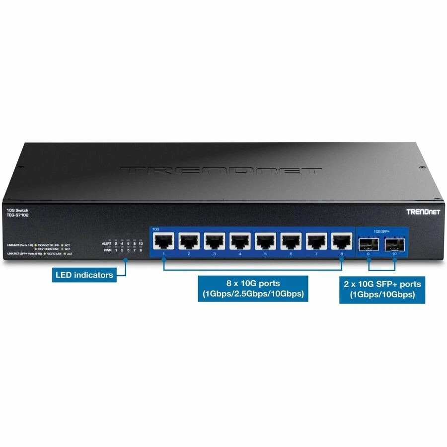 TRENDnet 10-Port 10G Unmanaged Switch (tegs7102) - Image 4 of 4