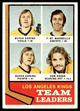 1974-75 Topps Hockey Card Team Leaders Los Angeles Kings #98 EX+