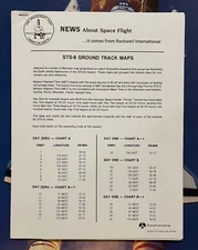 STS-8 ROCKWELL INTERNATIONAL SPACE SHUTTLE GROUND TRACK MAPS UNCOMMON