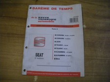 Revue technique Seat INCA