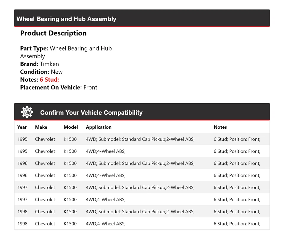 Подшипник колеса и ступица в сборе передние для Chevrolet K1500 4WD 1995-1998 годов выпуска Timken - Изображение 2 из 4