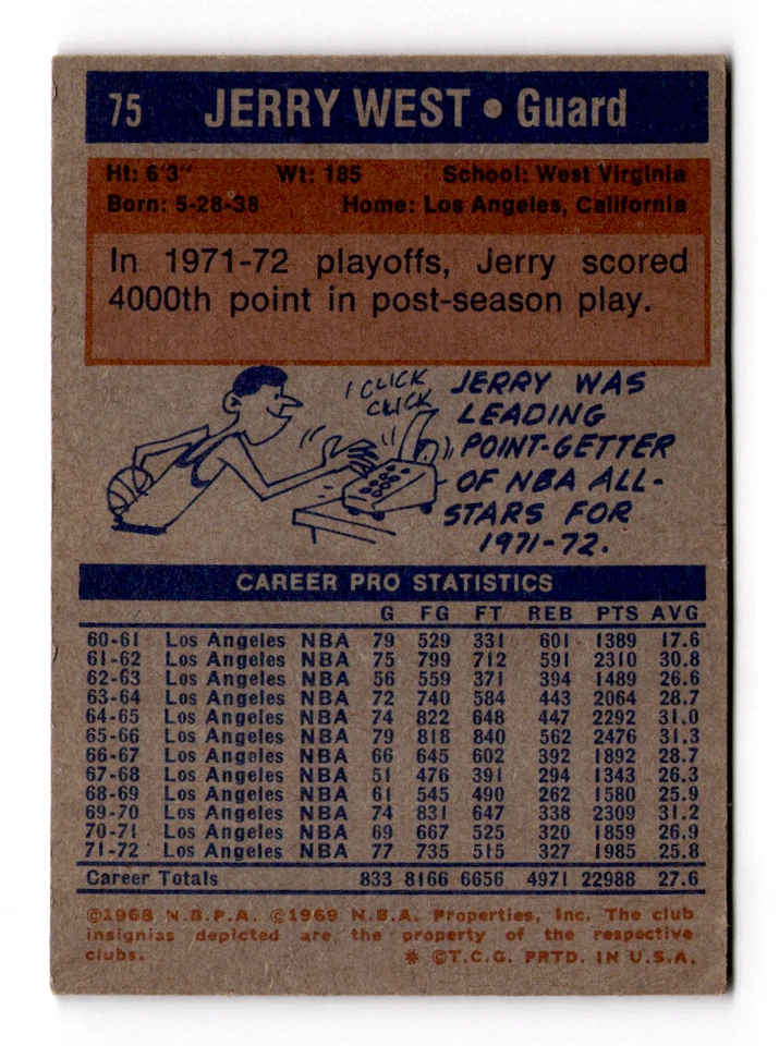 1972-73 Topps Jerry West #75 Foto 2 de 2