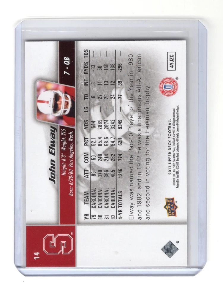 2011 Upper Deck - #14 John Elway Denver Broncos HOF Stanford - Image 2 of 2