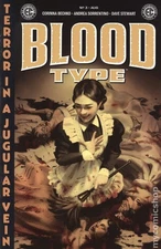 EC Blood Type #3A Stock Image