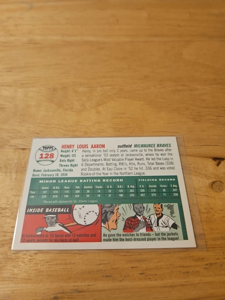 Henry Aaron Milwaukee Braves Topps Reprint Card #128! - Image 2 of 2