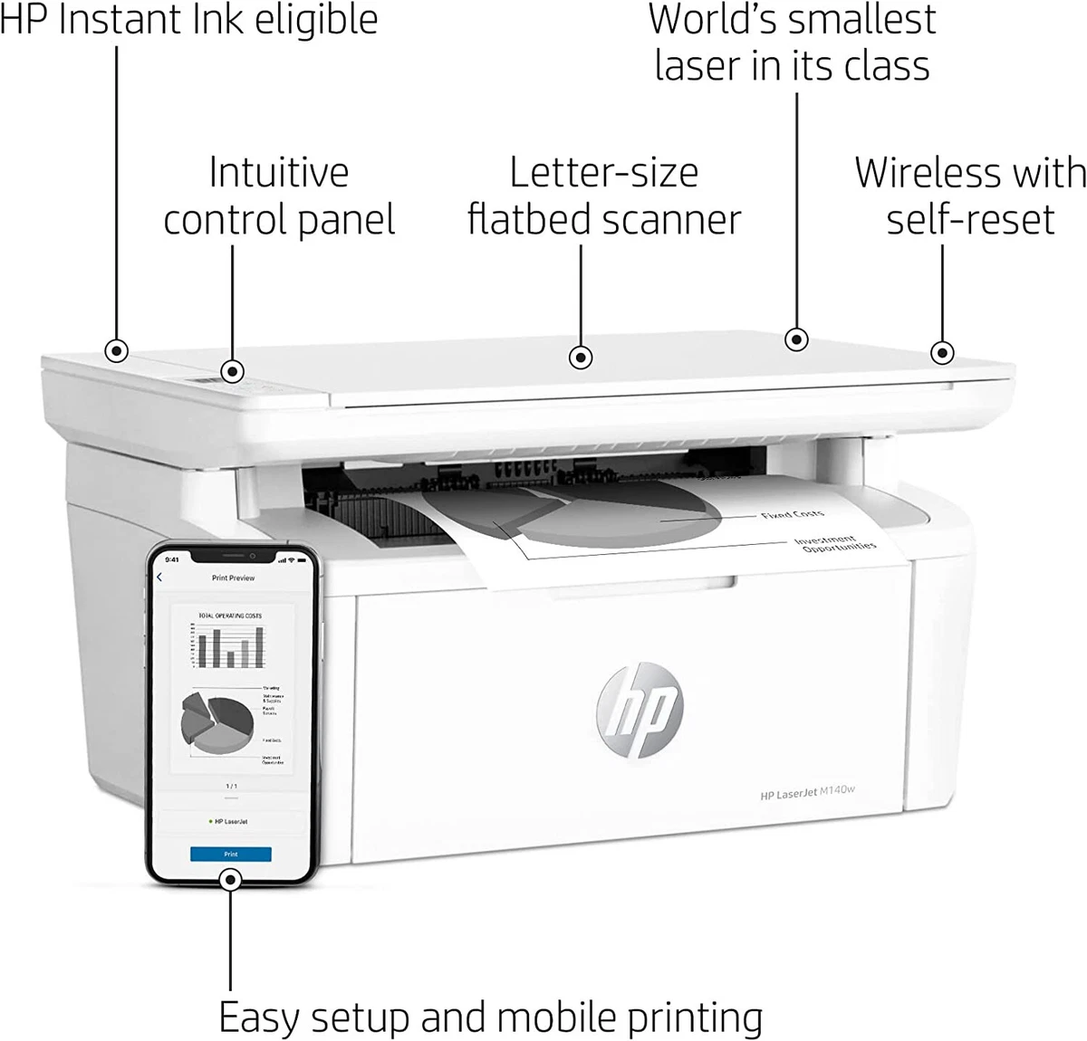 HP LaserJet MFP M140w Laser Printer Black And White Mobile Print Copy Scan Up
