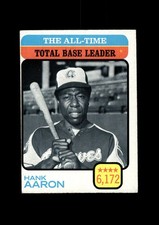 1973 Topps Set-Break #473 Hank Aaron Ldr VG-VGEX *GMCARDS*