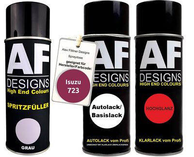 Spritzfüller Set für Isuzu 723 Bright Raspberry Perl Klarlack Spritzfüller Grund