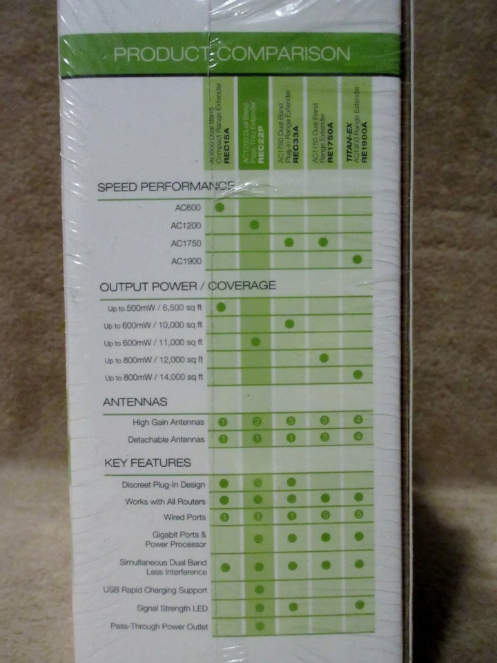 New Amped Wireless High Power Range Extender with AC Pass-Thru REC22PG  - Image 4 of 4