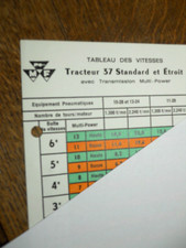 TABLEAU DES VITESSES   MASSEY FERGUSON -  TRACTEUR  MF  37 ..