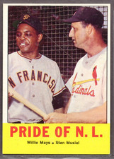 1963 Topps Baseball Cards 43