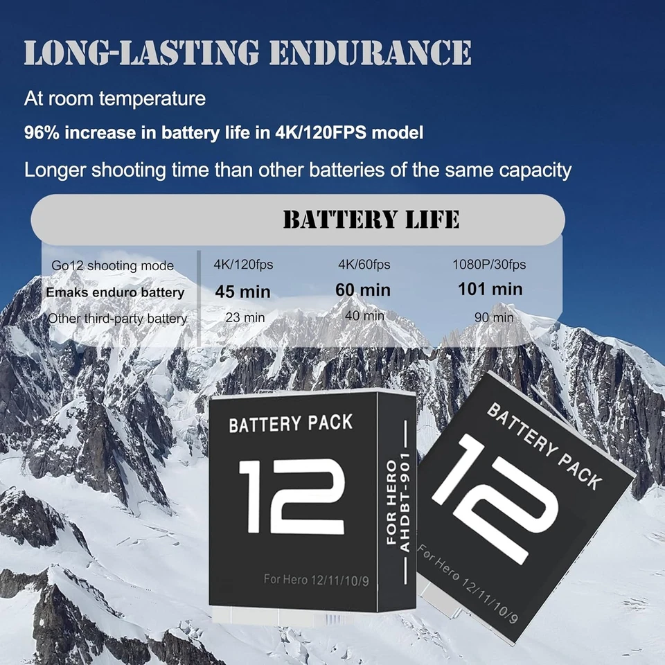 Paquete de 3 cargadores de batería para cámara GoPro Hero 12 Hero 11 Hero 10 Hero 9 negro Foto 3 de 4