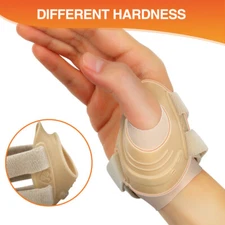 Adjustable Thumb Support Brace CMC Joint Protector Hand Wrist Immobilizer CFR