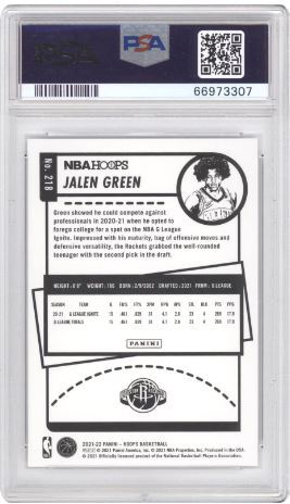【NBAカード】07-08 exquisite J.Green RPA /22 🏀 NBA 2021-22 PANINI PRIZM BASKETBALL HOBBY【製品情報