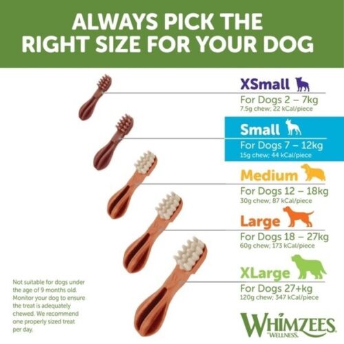 Whimzees Toothbrush Dental Dog Treats - X-Large (>27kg) - 18 pack - Picture 7 of 7