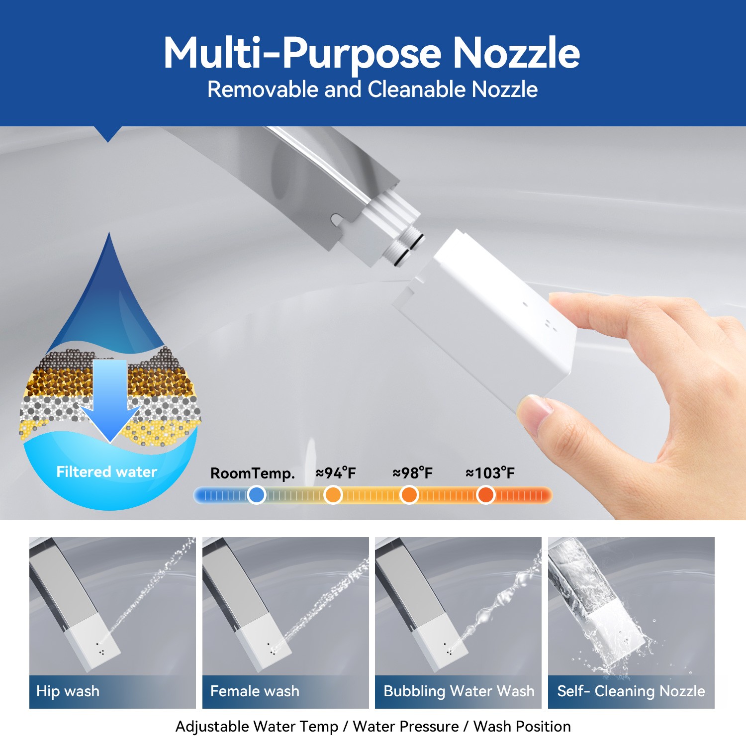 HOROW Smart Toilet Bidet Built-in Water Tank Auto Flush Warm water Dry UV