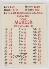 1977 APBA Baseball 1976 Season Bobby Murcer fm0