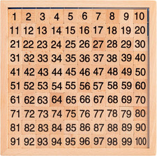 Wooden Montessori Hundred Board, Counting Toy for Kindergarten - Toddler Math Ga